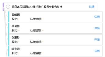 科技興農(nóng)，服務(wù)惠民 酒泉富民裕國農(nóng)業(yè)技術(shù)推廣服務(wù)專業(yè)合作社的創(chuàng)新實(shí)踐